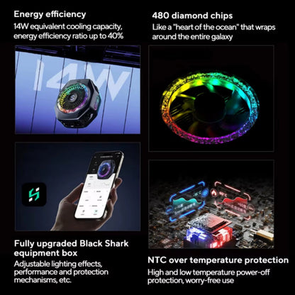 Original Black Shark Magnetic 5Pro Cooler Funcooler 5 Fast Mobile Phone Radiator for Iphone Nubia Xiaomi Huawei Oppo Samsung